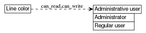 dot_inline_dotgraph_163.png