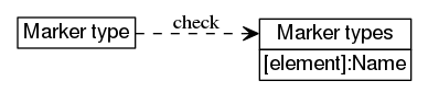 dot_inline_dotgraph_165.png