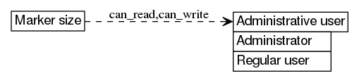 dot_inline_dotgraph_166.png