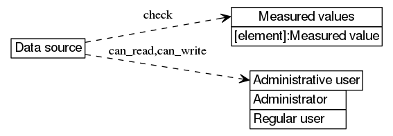 dot_inline_dotgraph_176.png