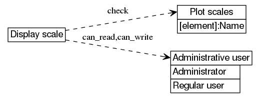 dot_inline_dotgraph_179.png