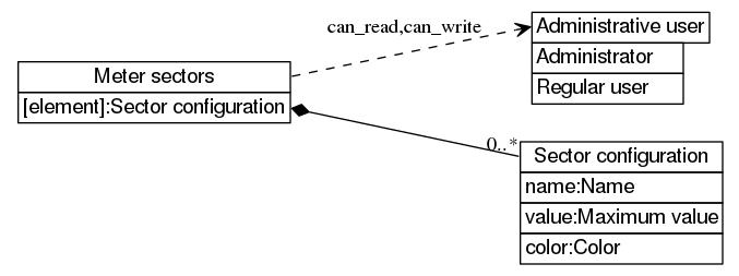 dot_inline_dotgraph_183.png