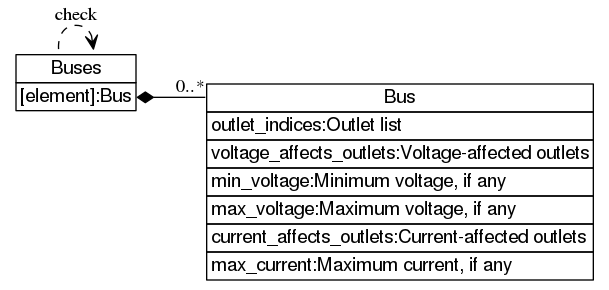dot_inline_dotgraph_19.png