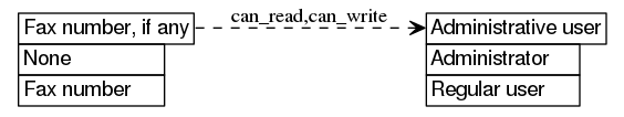 dot_inline_dotgraph_193.png