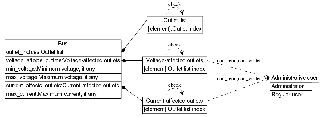 dot_inline_dotgraph_20.png