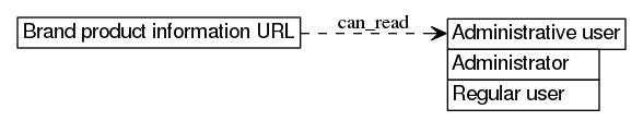 dot_inline_dotgraph_204.png