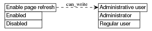 dot_inline_dotgraph_222.png