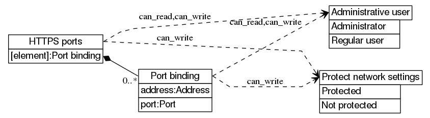dot_inline_dotgraph_231.png