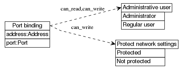 dot_inline_dotgraph_232.png