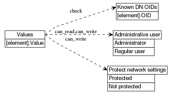 dot_inline_dotgraph_247.png