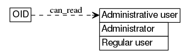 dot_inline_dotgraph_256.png