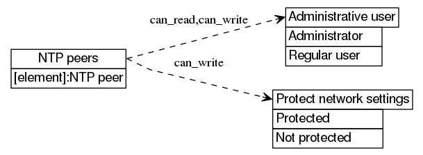 dot_inline_dotgraph_279.png
