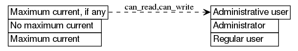 dot_inline_dotgraph_28.png