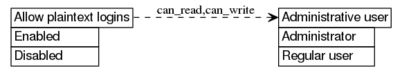 dot_inline_dotgraph_295.png