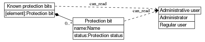 dot_inline_dotgraph_320.png