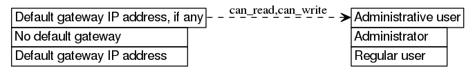 dot_inline_dotgraph_344.png