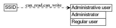 dot_inline_dotgraph_351.png