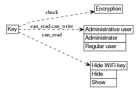 dot_inline_dotgraph_358.png