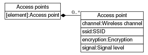 dot_inline_dotgraph_360.png