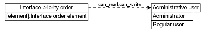 dot_inline_dotgraph_363.png