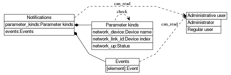 dot_inline_dotgraph_367.png