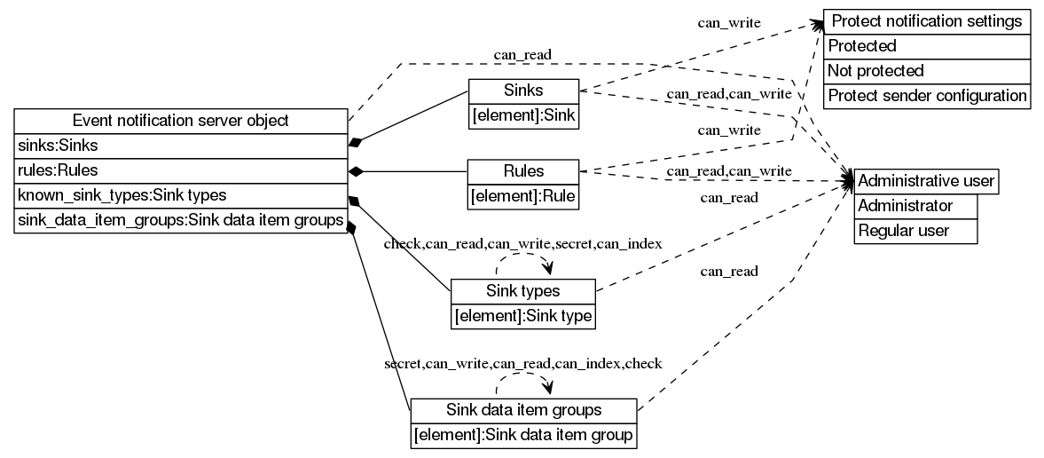 dot_inline_dotgraph_377.png