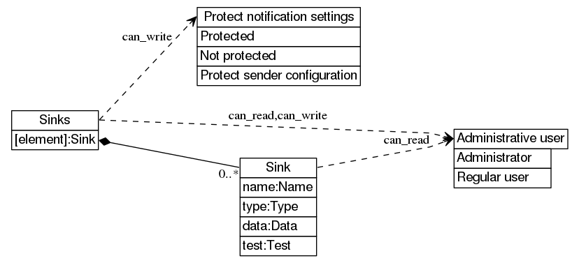 dot_inline_dotgraph_378.png