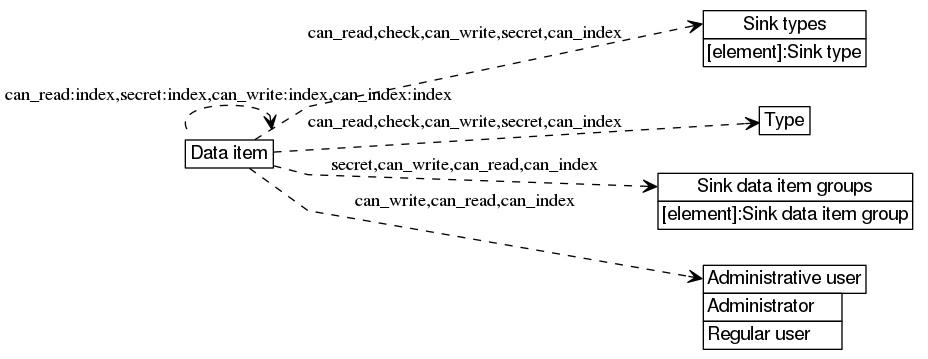 dot_inline_dotgraph_383.png