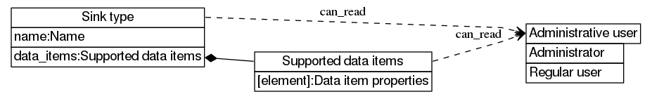 dot_inline_dotgraph_390.png