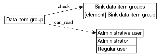dot_inline_dotgraph_394.png