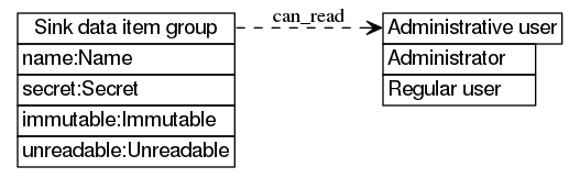 dot_inline_dotgraph_397.png