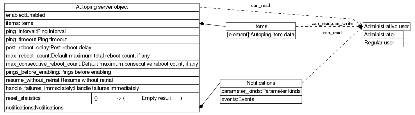 dot_inline_dotgraph_402.png