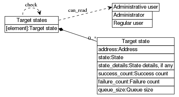 dot_inline_dotgraph_419.png