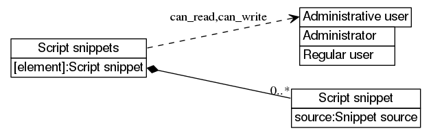 dot_inline_dotgraph_444.png