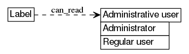 dot_inline_dotgraph_453.png