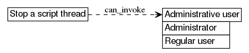 dot_inline_dotgraph_457.png