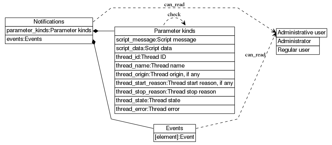 dot_inline_dotgraph_462.png