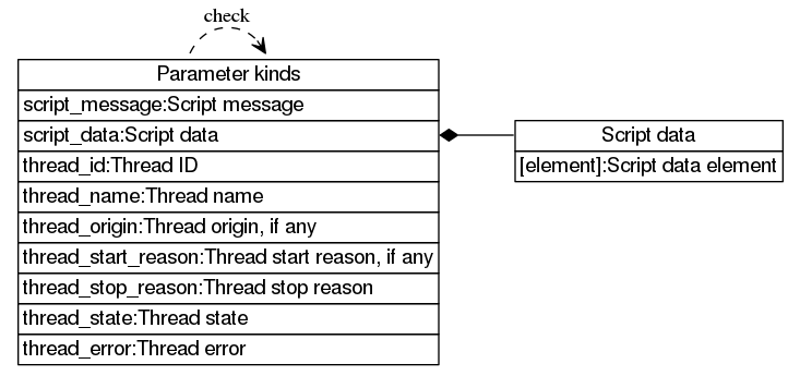 dot_inline_dotgraph_463.png