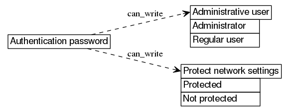 dot_inline_dotgraph_487.png