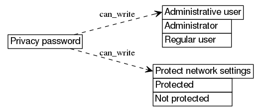 dot_inline_dotgraph_490.png