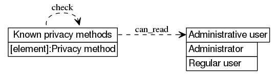 dot_inline_dotgraph_500.png