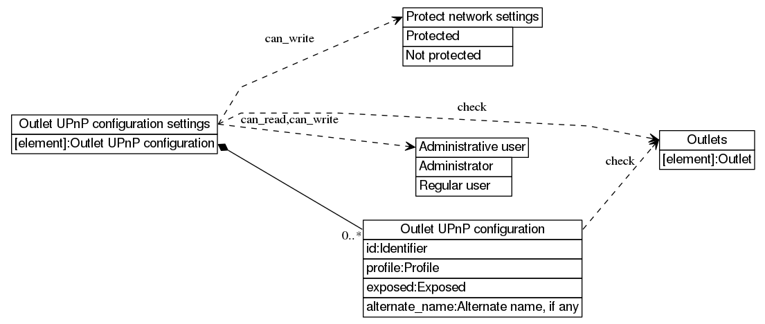 dot_inline_dotgraph_504.png