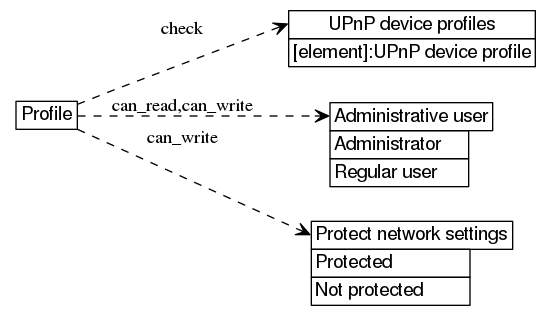 dot_inline_dotgraph_507.png