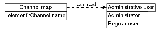 dot_inline_dotgraph_51.png