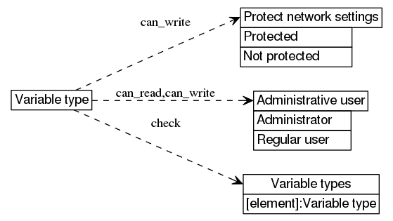 dot_inline_dotgraph_532.png