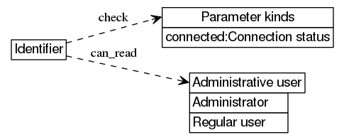 dot_inline_dotgraph_588.png