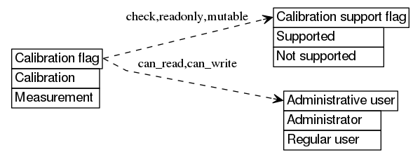 dot_inline_dotgraph_603.png
