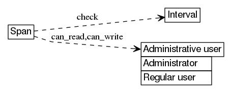 dot_inline_dotgraph_614.png