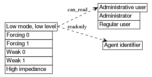 dot_inline_dotgraph_62.png
