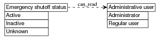 dot_inline_dotgraph_636.png